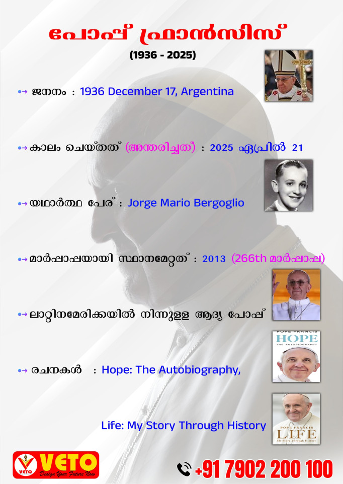 CURRENT AFFAIRS